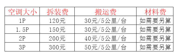 全椒空调移机及费用电话在哪里找